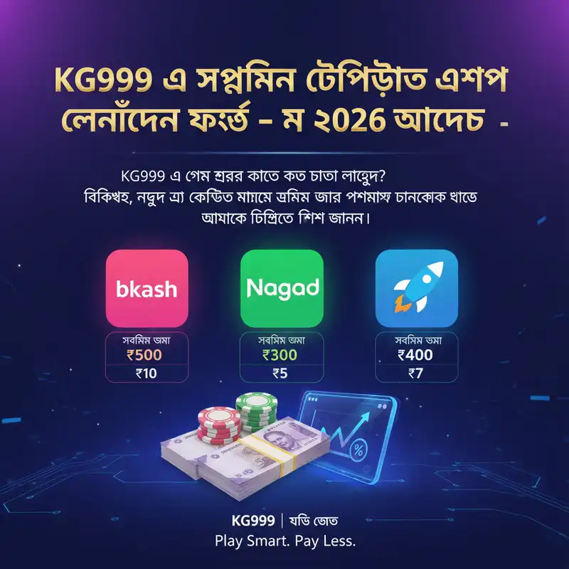 Deposit Guide